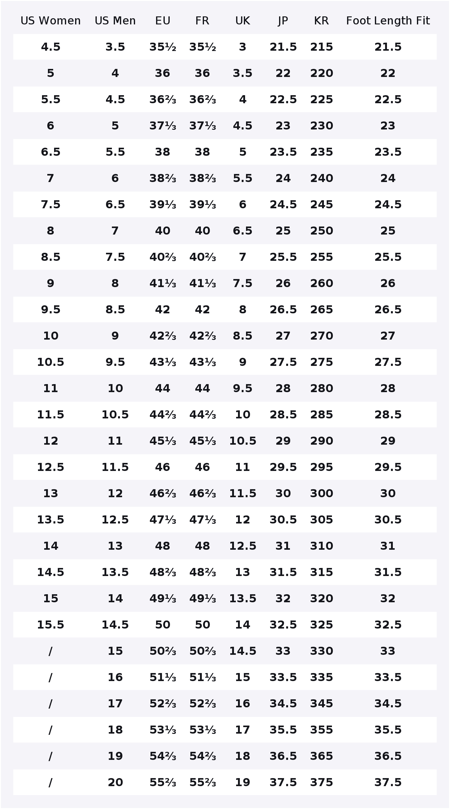 Adidas Adizero Boston 12 Runni - огляд і ціна Adidas Shoes Adizero Boston 12